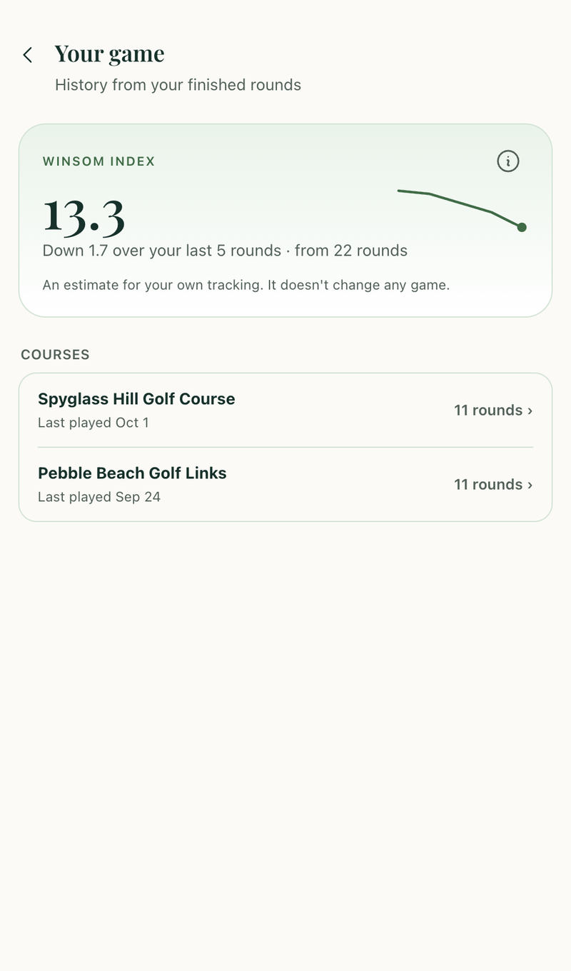 Your game page showing a Winsom Index of 13.3, down 1.7 over the last 5 rounds.